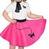 Charades Costumes Pink Poodle Dress For Toddlers