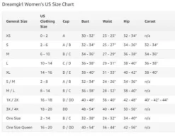 Dreamgirl Queen Of Thrones Renaissance Costume For Adults